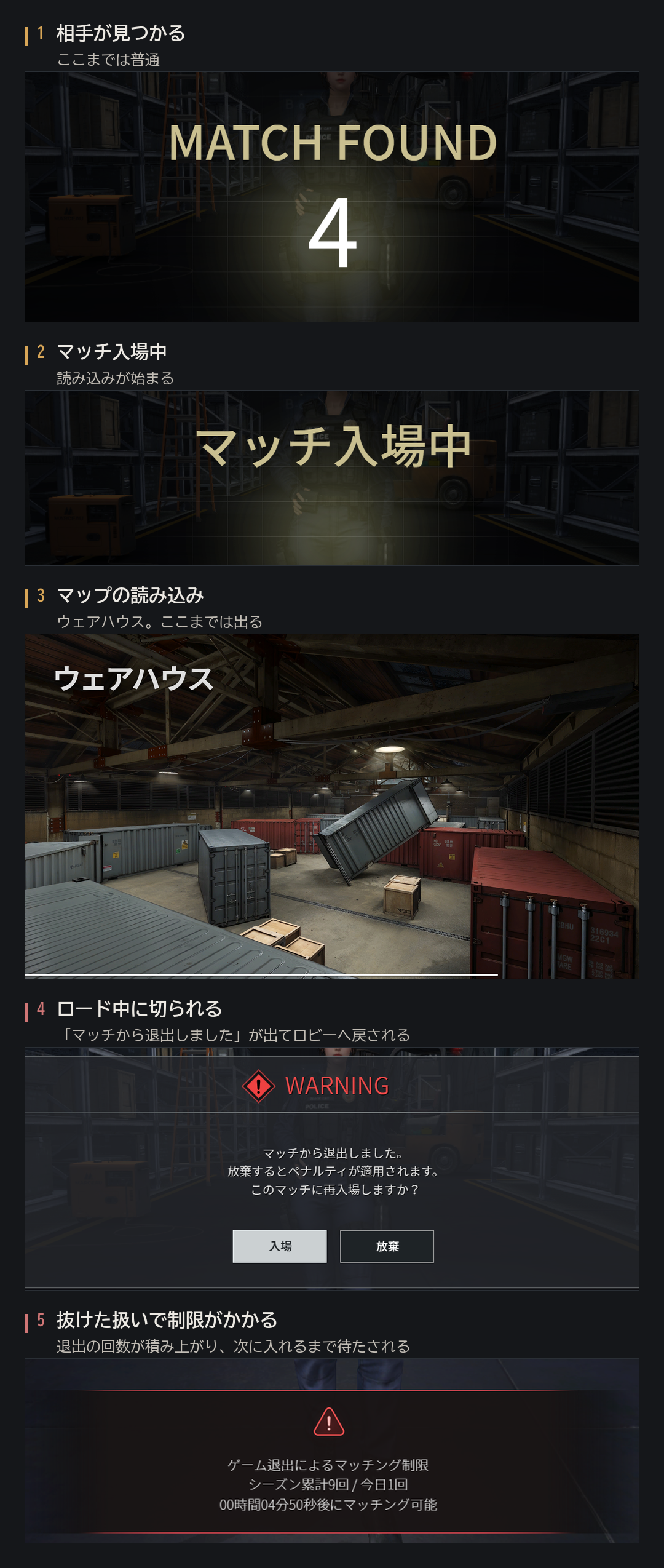 対人マッチに入れないときの画面の流れ。相手が見つかる→マッチ入場中→マップの読み込み→ロード中に切られる→マッチング制限