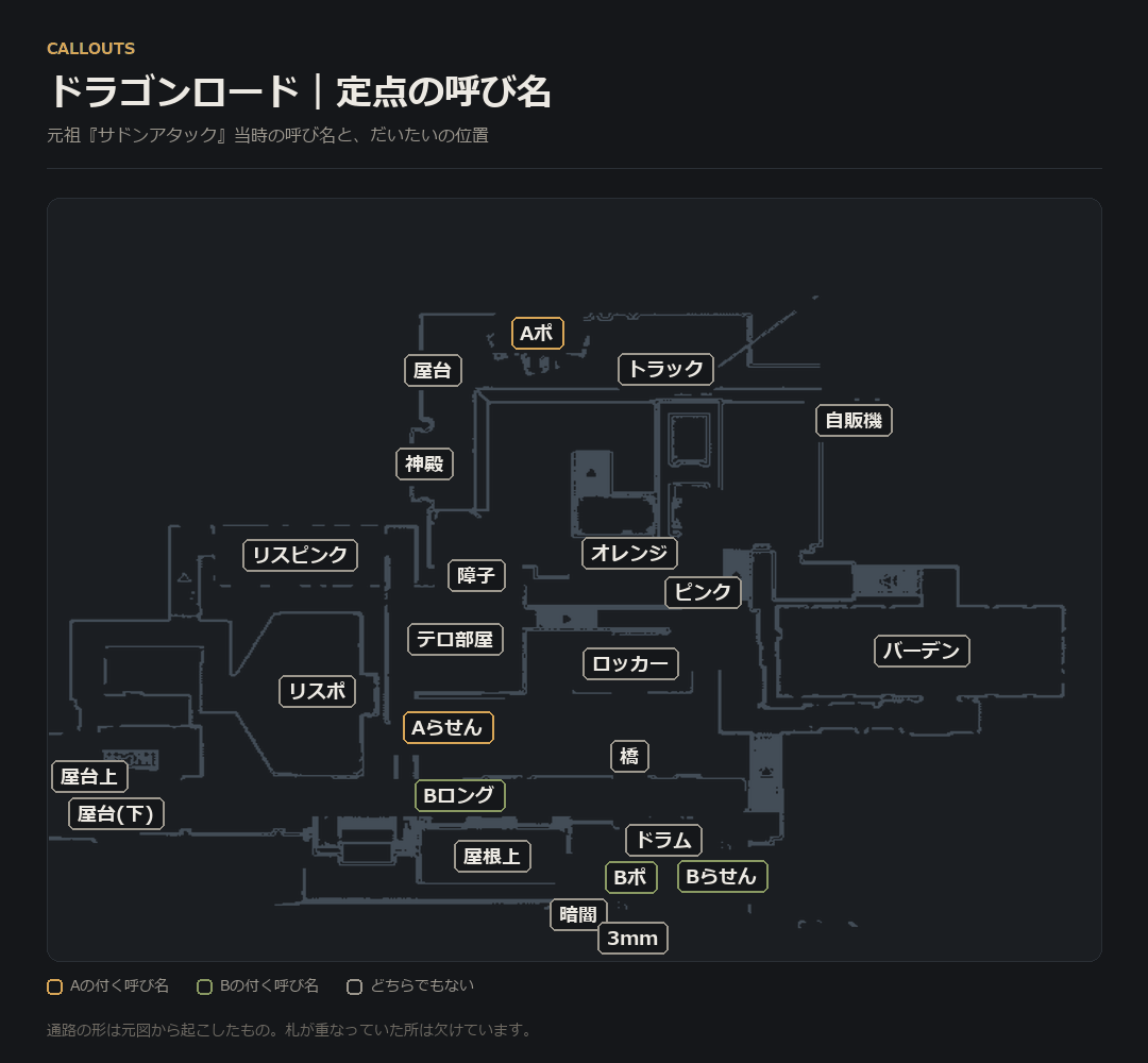 ドラゴンロード の定点の呼び名の配置図