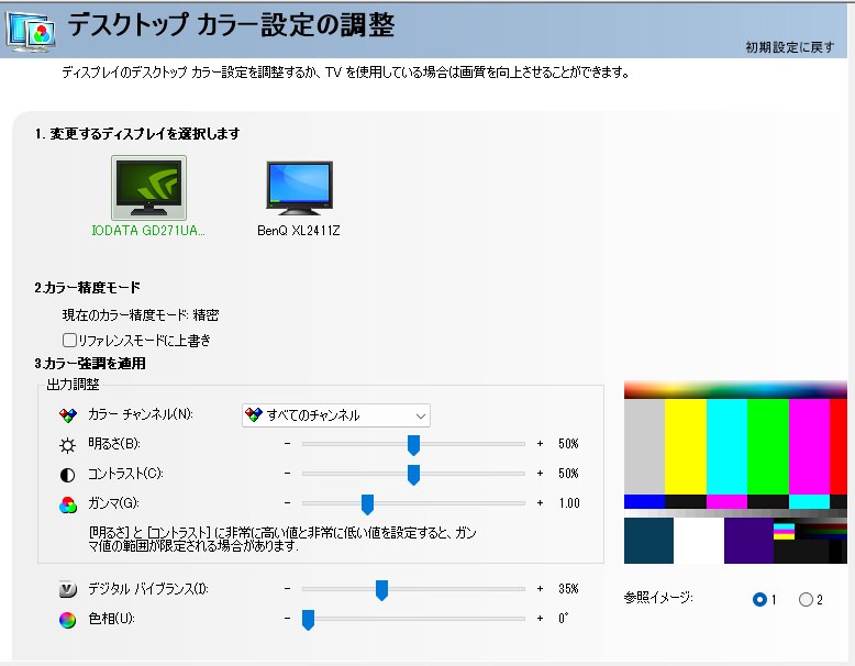 NVIDIAのデスクトップカラー設定。デジタルバイブランス35パーセント
