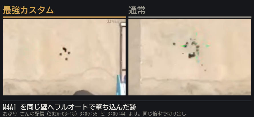 M4A1 を同じ壁へフルオートで撃ち込んだ跡。左が最強カスタム、右が通常の構成。同じ倍率で切り出しています。